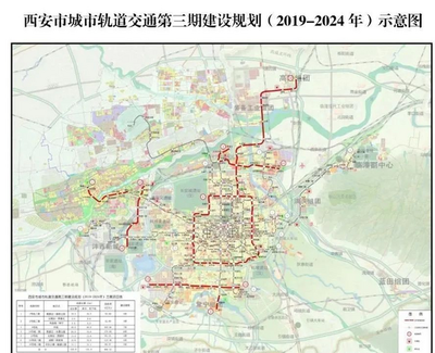 西安軌道交通步入"快車道”今年開通4線,未來五年建設(shè)170公里